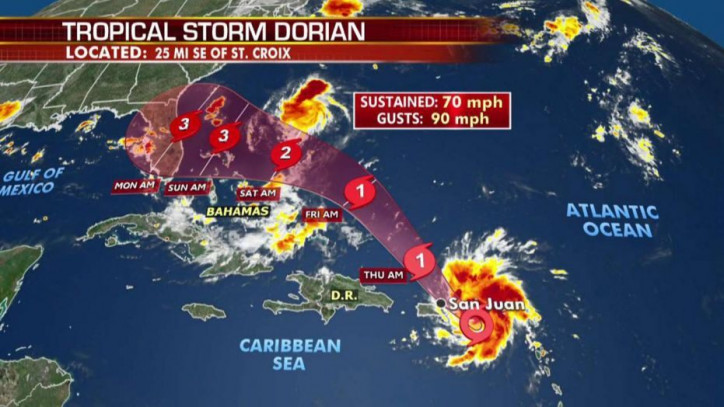 Hurricane Dorian to hit Florida’s east coast - VesselFinder