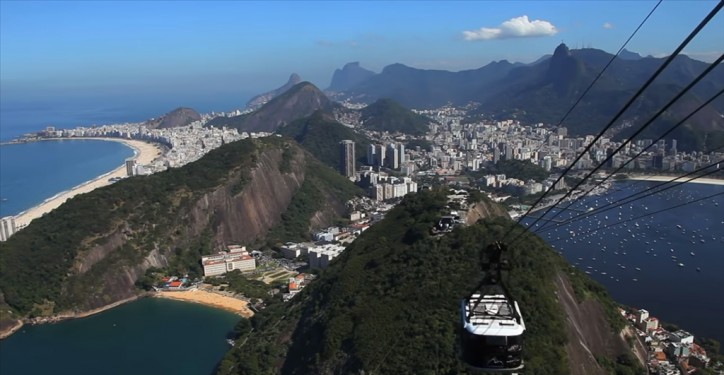 Backpacking in Brazil: costs, sights and preparation