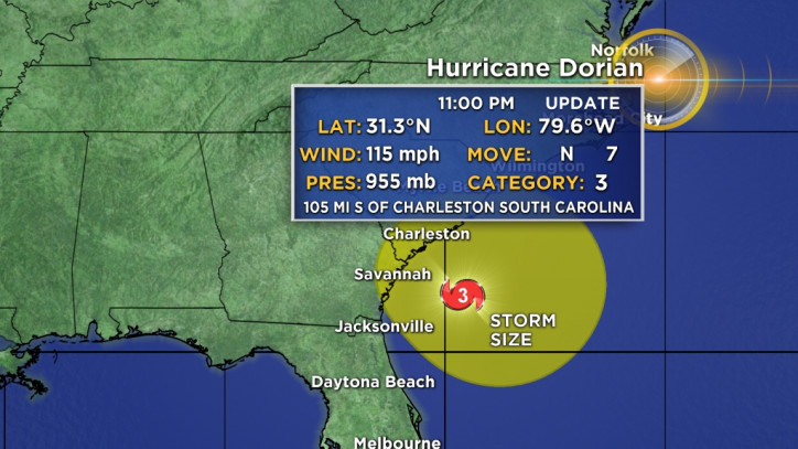 Hurricane Dorian heads to Mid-Atlantic states