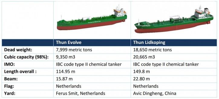 Thun Tankers takes delivery of first L-Class and second E-Class product tankers; Both vessels to enter the Gothia Tanker Alliance network