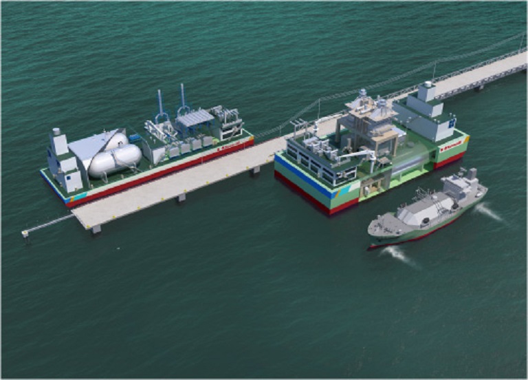 Kawasaki's LNG Floating Power Plant (CCPP Model) Obtains AiP from DNV GL