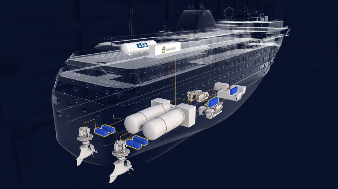 Havyard takes the next step towards a hydrogen system pilot for large ships