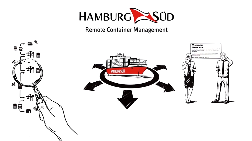 Hamburg Süd launches Remote Container Management (RCM) - Video
