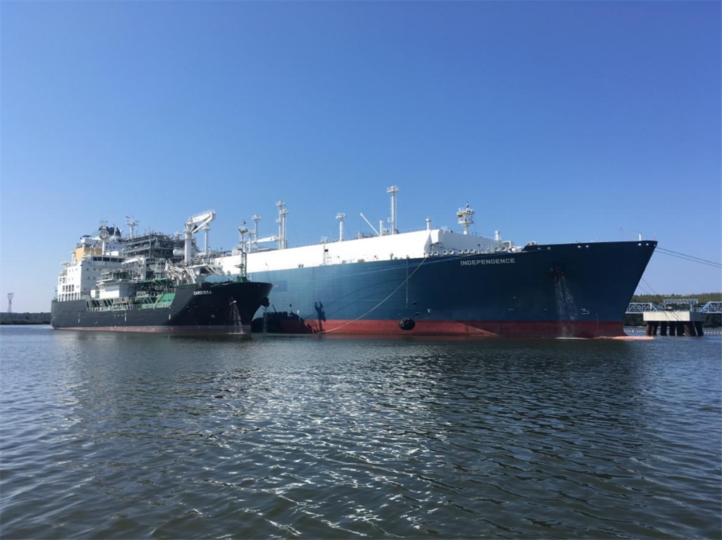 Operation of Klaipeda LNG Terminal Will Benefit All Residents of Lithuania
