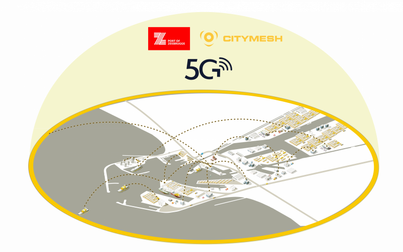 5G Innovation Put To A Practical Use In The Port of Zeebrugge
