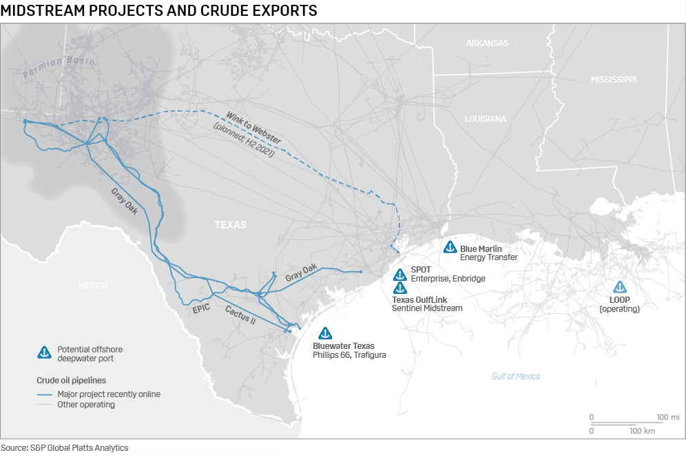 Port of Corpus Christi finalizes lease, pipeline deals with Bluewater Texas crude export project