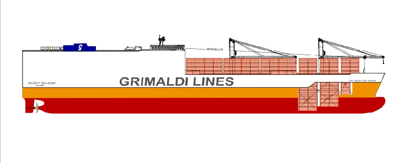 The Grimaldi Group orders six RoRo multipurpose vessels