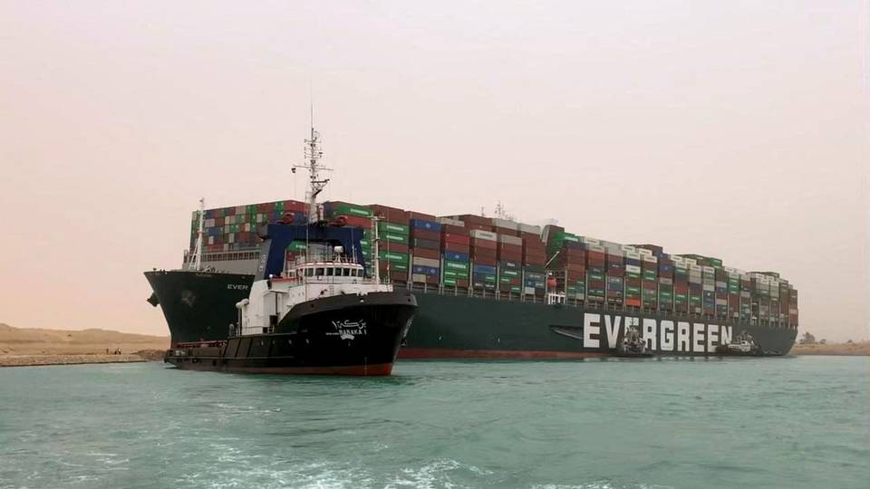 Suez Canal Blocked by Ultra-large container ship Ever Given