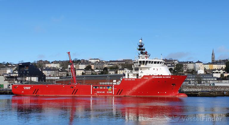 Standard Drilling Entered into MOA for Sale of Standard Olympus