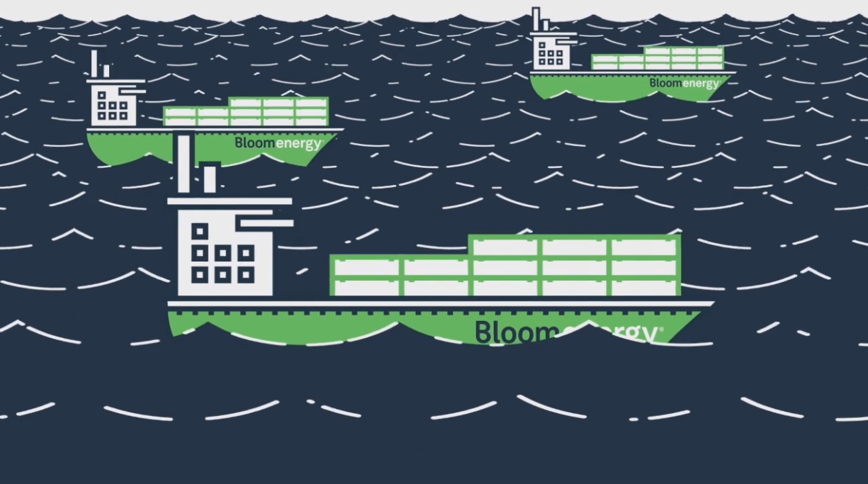 Bloom Energy Achieves Key Milestones on Its Path to Decarbonize the Marine Industry