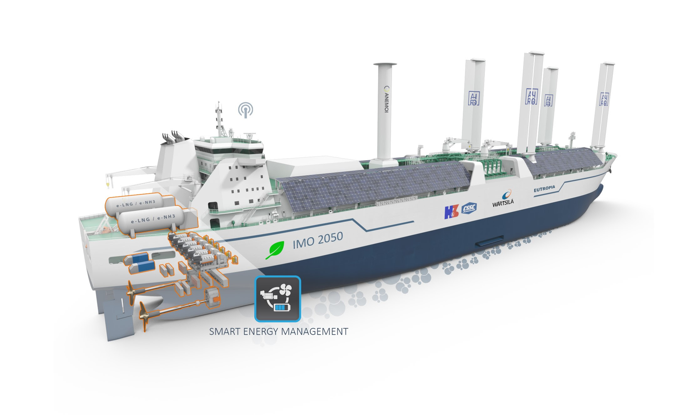 ABS, Hudong–Zhonghua Shipbuilding and Wärtsilä Launch Joint Development Project for IMO 2050 CII-Ready LNG Carrier