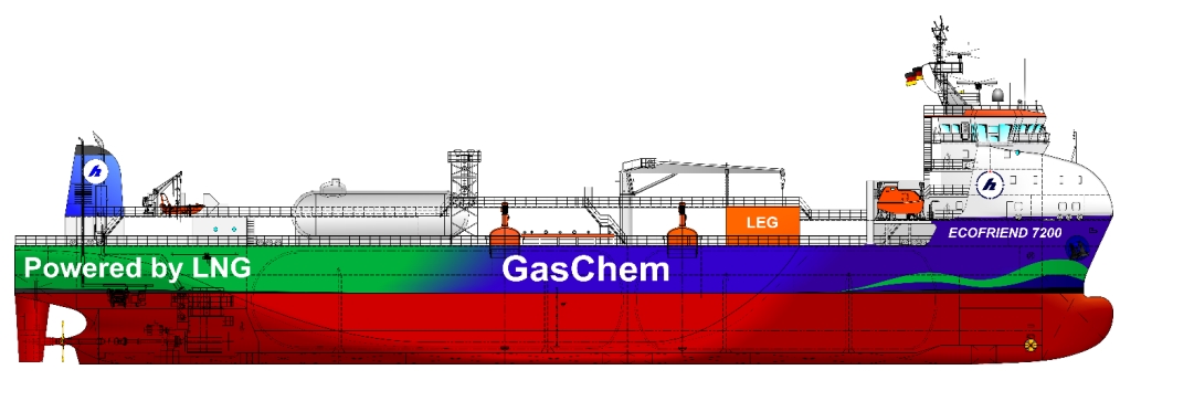 ENEOS and Marubeni to introduce an environmental-friendly fueled ethylene carrier