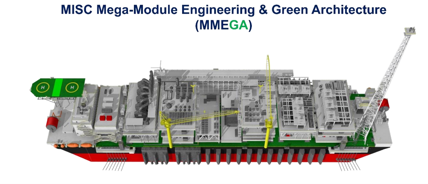 MISC Unveils MMEGA: The World’s First Future-Ready Newbuild FPSO With ...