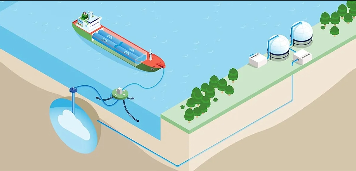 Onboard carbon capture technically feasible but commercial uptake relies on industry collaboration and regulatory acceptance, says DNV