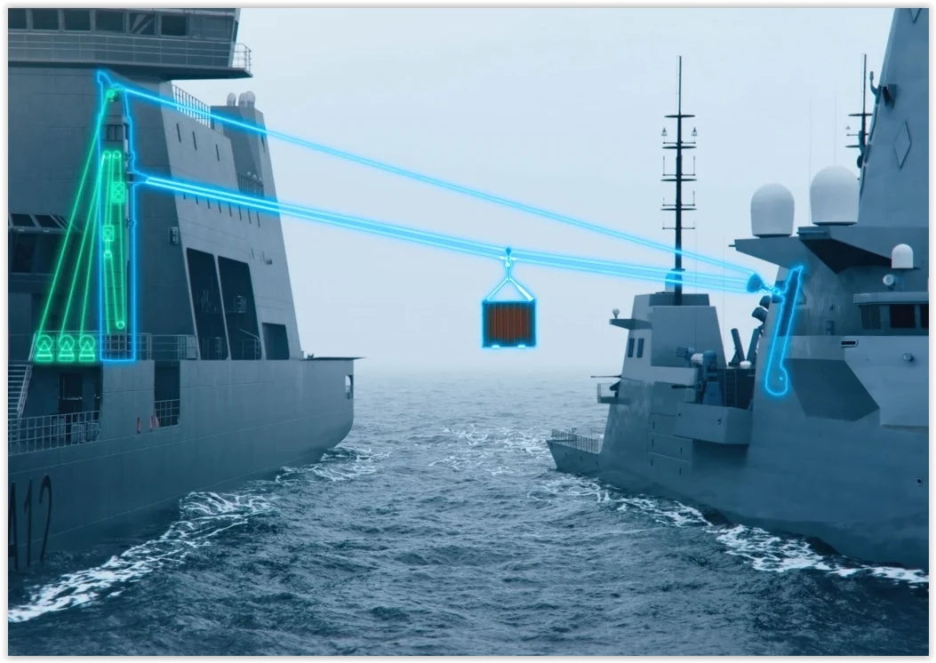 Hindustan Shipyard Limited selected Kongsberg Maritime’s replenishment-at-sea technology for new five-ship FSS programme for Indian Navy