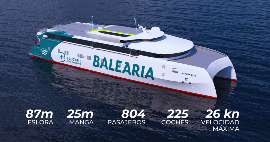 New Electric Fast Ferries to Open the First Green Corridor Between Spain and Morocco