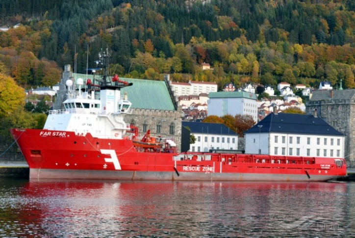 Farstad Shipping ASA awarded several PSV charter contracts