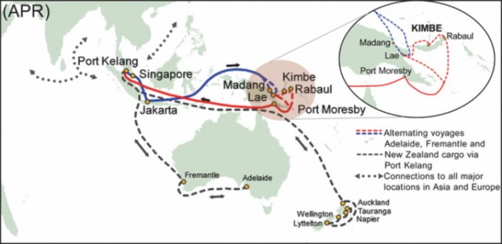 ANL's APR service - port rotation