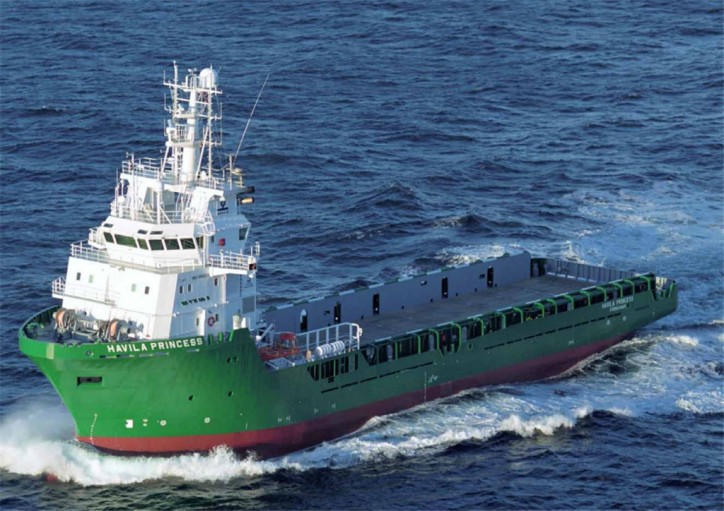 Havila Shipping ASA: Sale of the PSV vessel Havila Princess