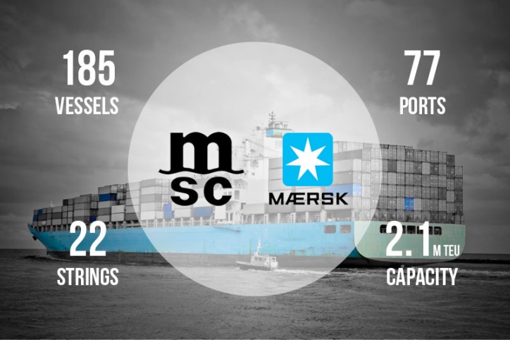 HMM joins Maersk and MSC in 2M Alliance - VesselFinder