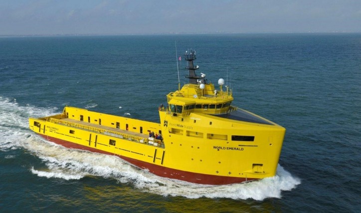 Standard Drilling announces sale of two medium-sized platform supply vessels