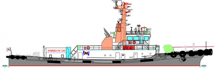 MOL sets sights on construction of LNG-fueled tugboat