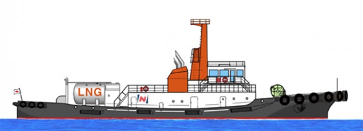 MOL signs deal for construction of LNG-fueled tugboat