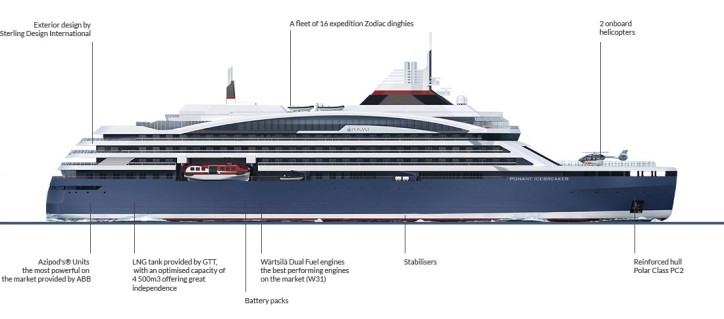 VARD to build the first electric hybrid cruise icebreaker with LNG propulsion for Ponant