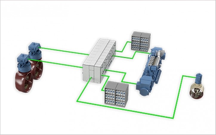 Rolls-Royce launches new vessel energy storage system