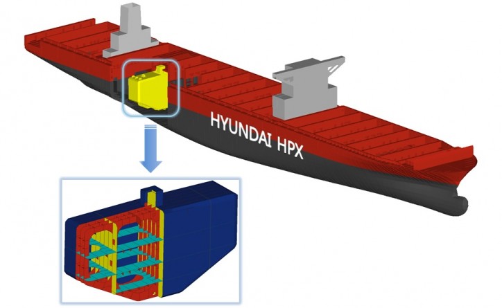 ABS Concept Approval Advances LNG as Fuel