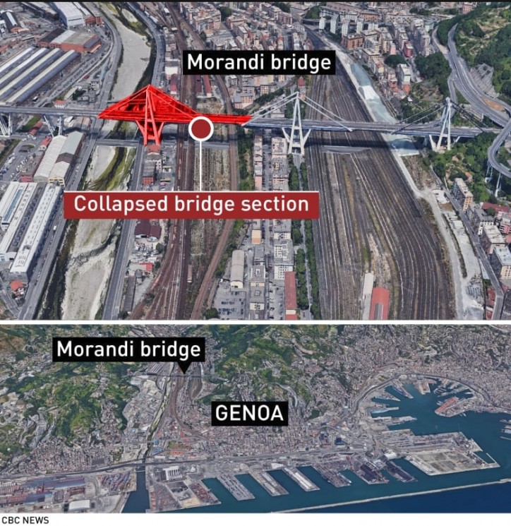 Morandi Bridge Collapse Hit a Main Artery of one of Italy’s Largest Ports – Genoa