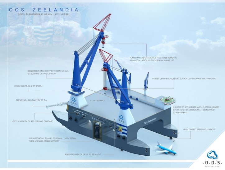 ABS issues Approval in Principle for the Largest Semisubmersible Crane Vessel