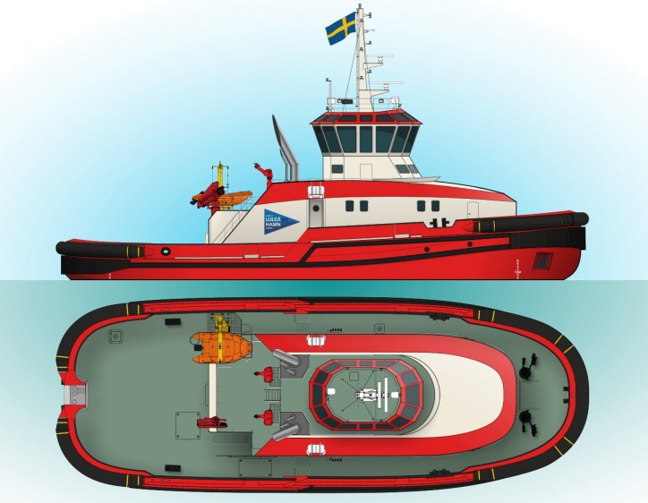 Contract awarded for construction of Icebreaking tug designed by Robert Allan Ltd. for Port of Lulea