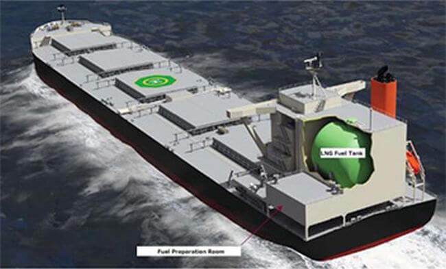 MOL, Tohoku Electric Power, Namura Shipbuilding Jointly Earn AIP for Design of LNG-powered Coal Carrier
