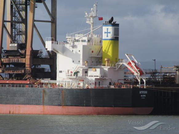 Diana Shipping announces signing of time charter contracts for five of its dry bulk vessels