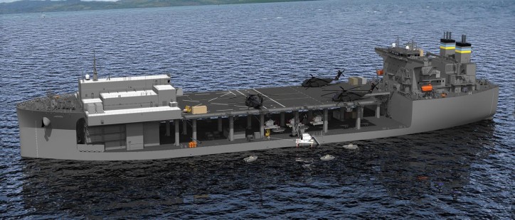 General Dynamics NASSCO Begins Construction on Second Expeditionary Base Mobile Ship