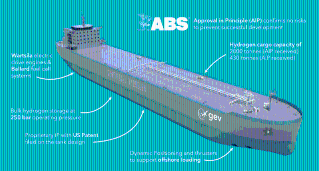 Global Energy Ventures secures ABS AiP for its compressed hydrogen ship
