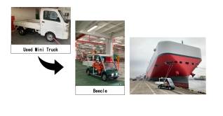 K LINE begins trials of a next-generation onboard service cart called "Beecle" which has "zero" CO2 emissions