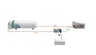Wärtsilä partners with cleantech start-up Hycamite to jointly develop technology for onboard production of hydrogen from LNG