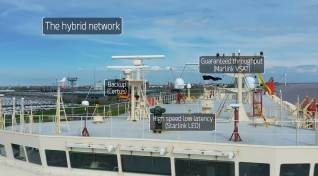 MOL Aims for Full-scale Introduction of Starlink Satellite Communication, Targeting More Than 200 Ocean-going Vessels