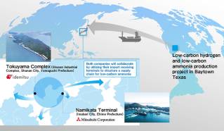 Idemitsu and Mitsubishi Corporation agree to jointly study the operational efficiency of pure ammonia tankers and transshipment terminals