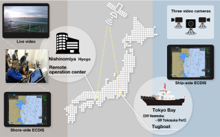NYK Successfully Tests Remote Navigation of Tugboat (Video)