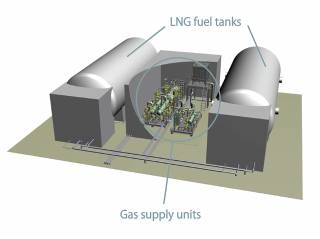 Mitsubishi Shipbuilding Receives Approval in Principle for LNG Fuel Gas Supply System from Bureau Veritas