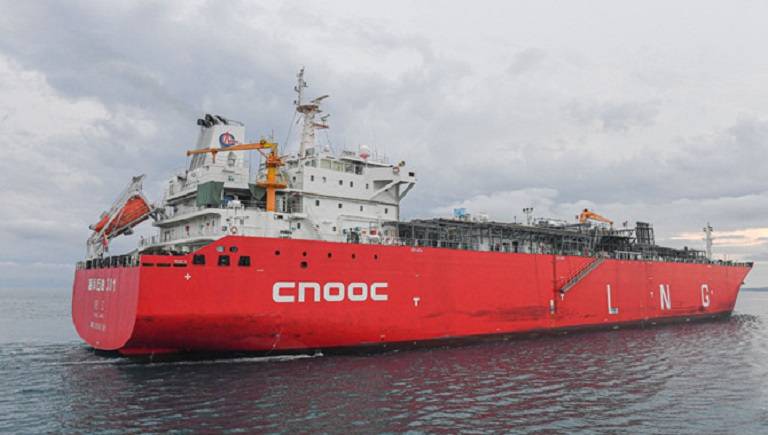 CNOOC International Steps Up Projects In 2021 - VesselFinder