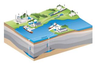 Göteborg Energi, Nordion Energi, Preem, St1, Renova, and Gothenburg Port Authority form jv for transport of liquefied carbon dioxide