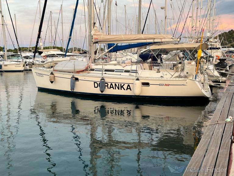 DORANKA photo