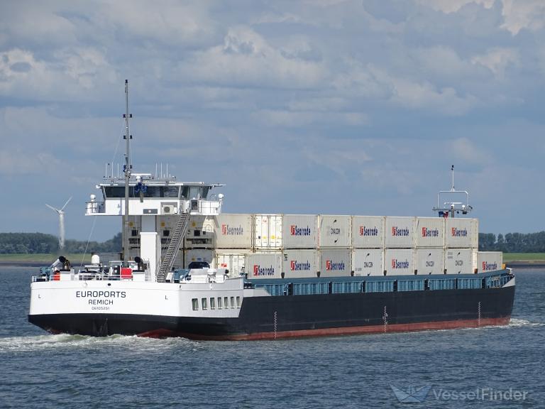 EUROPORTS