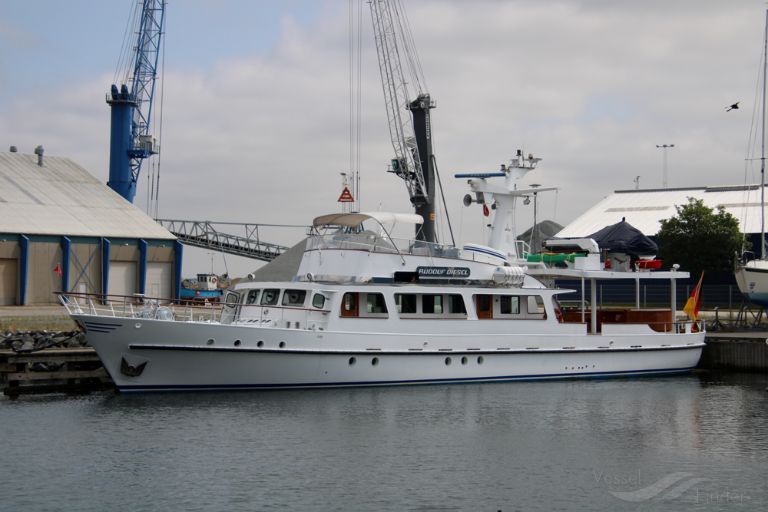 RUDOLF DIESEL, Unknown Schiffsdaten und aktuelle Position MMSI