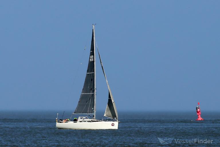 SKUUM photo