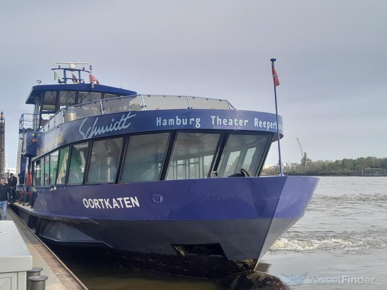 OORTKATEN